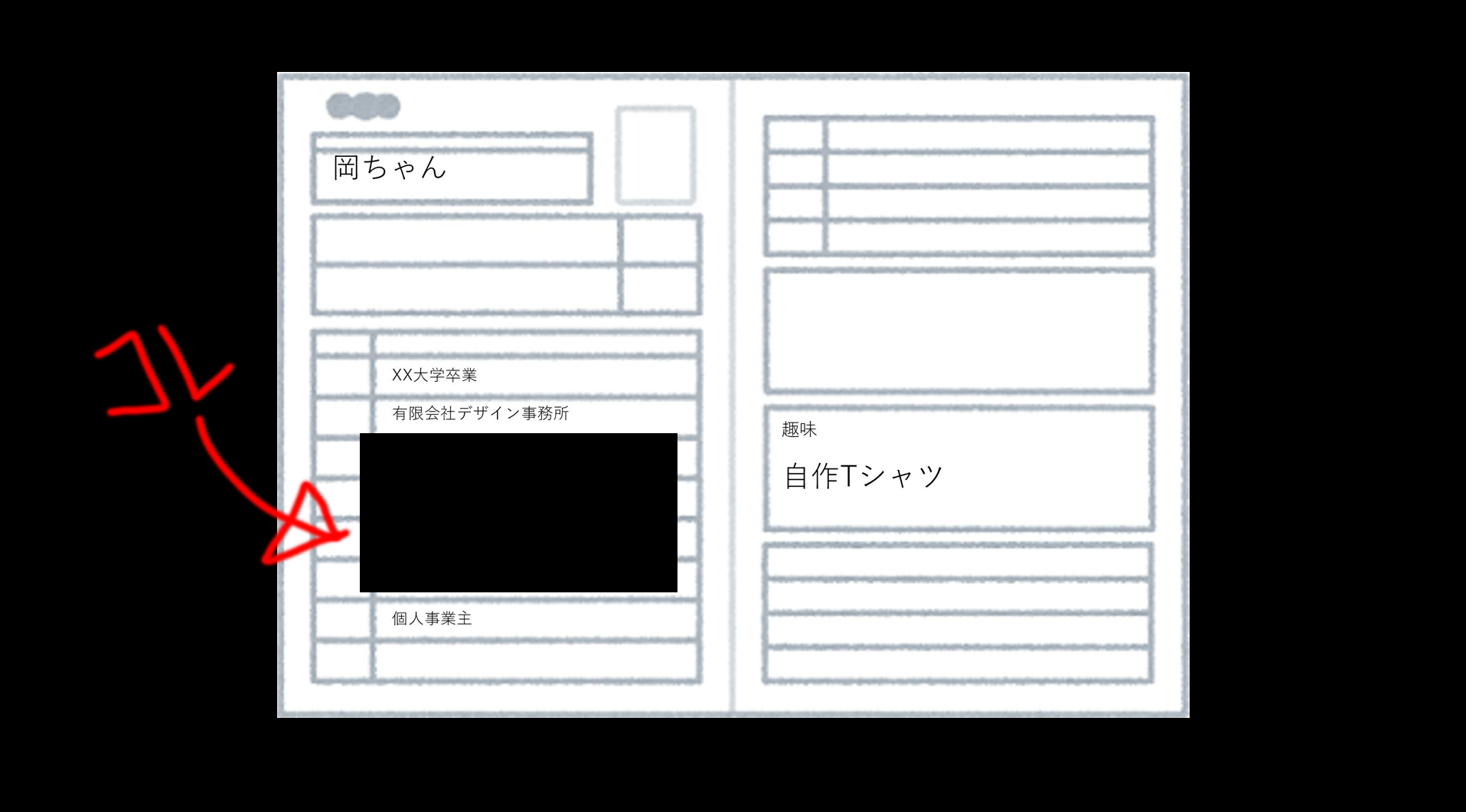 もう消せない 履歴書の 汚点 を晒します 岡ちゃんブログ
